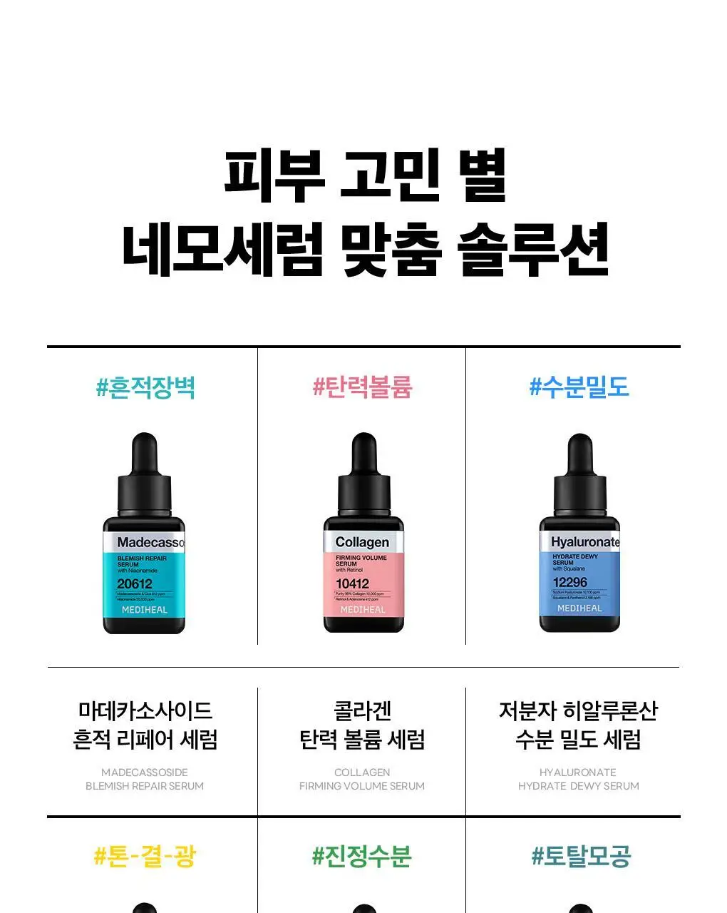 [장도연 PICK/1+1] 메디힐 비타민씨 브라이트닝 세럼 40+40ml 더블 기획 상세페이지 18